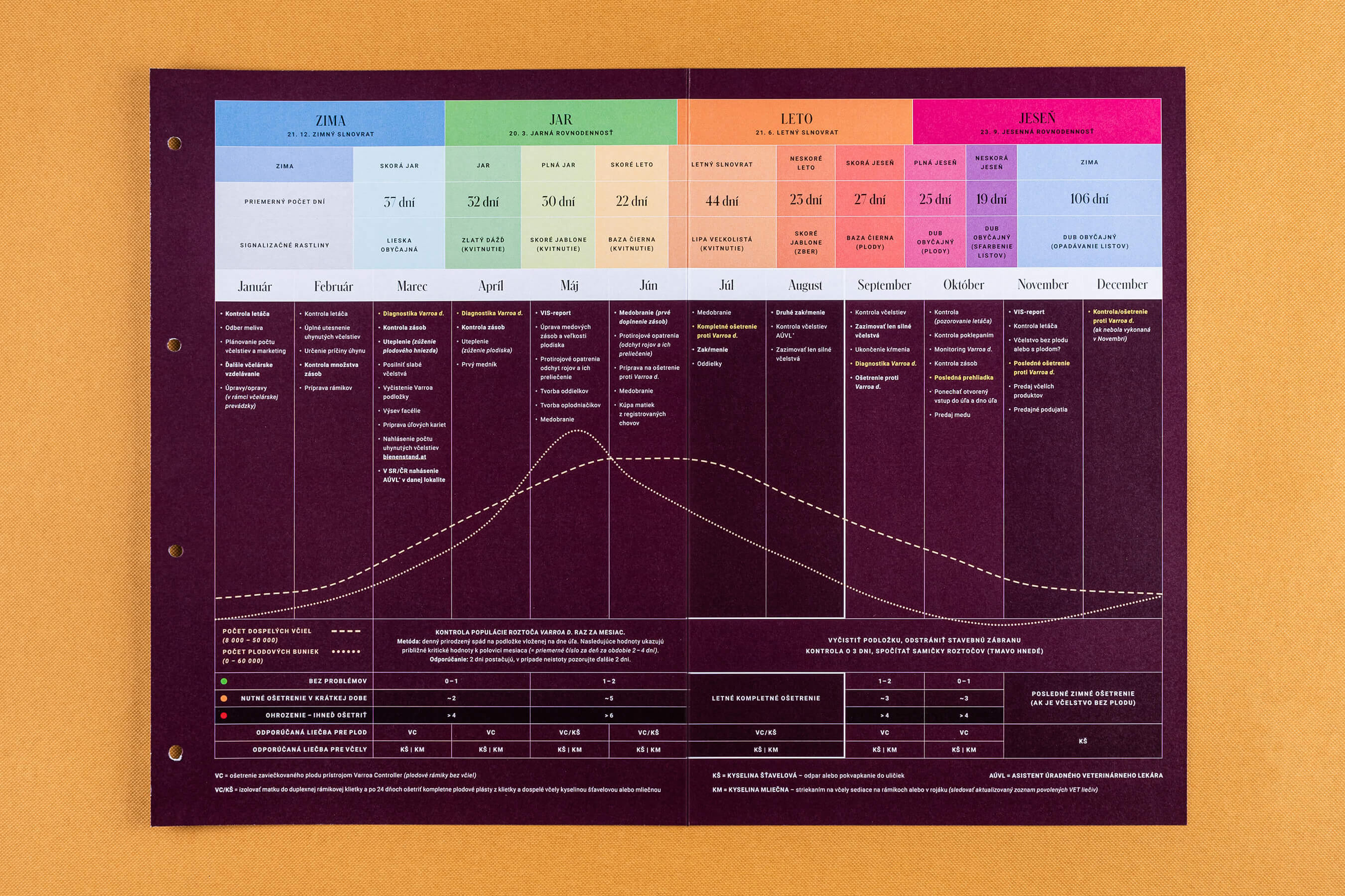 blesabee_calendar