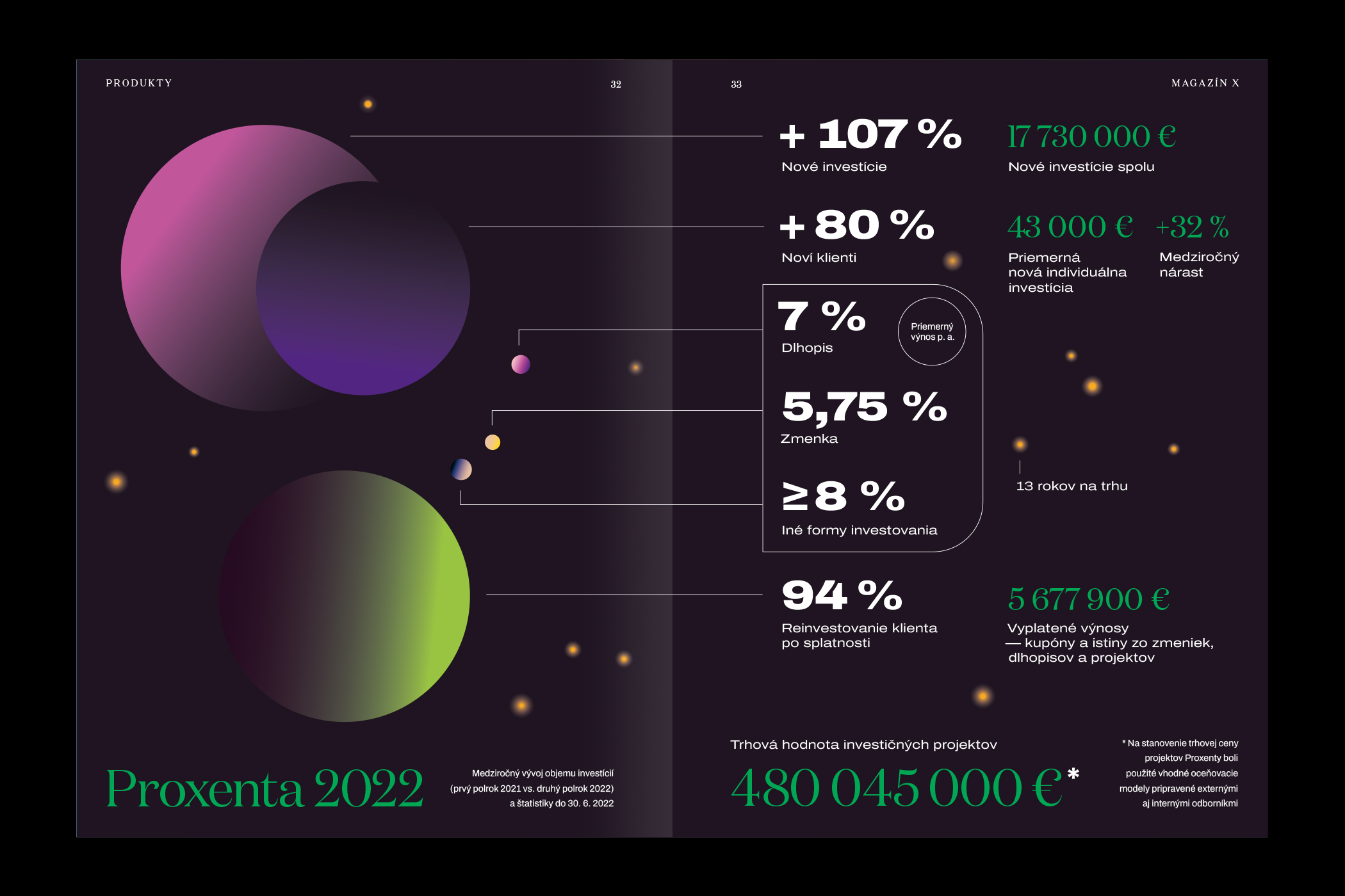 MagazinX-proxenta-4